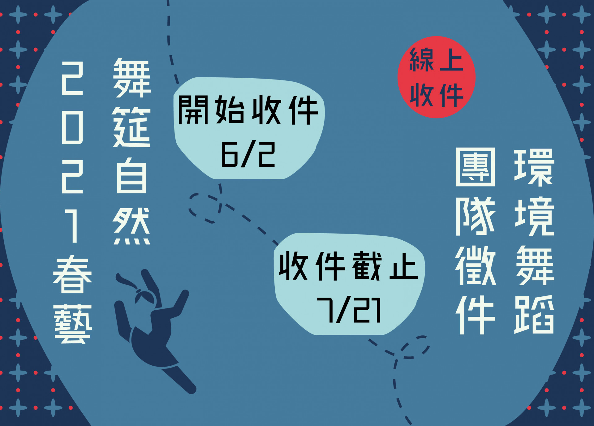 2021環境舞蹈